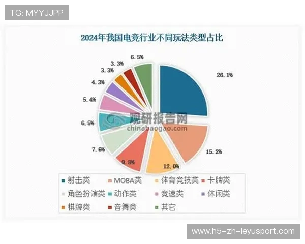 电竞比赛中的经典对局：历史回顾与战术分析，电竞对打